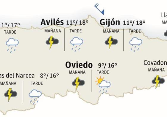 Previsión del tiempo para el sábado 20 en Asturias.