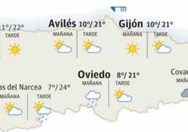 El tiempo en Asturias para el viernes 26 de mayo.