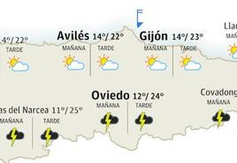 El tiempo para este domingo electoral en Asturias