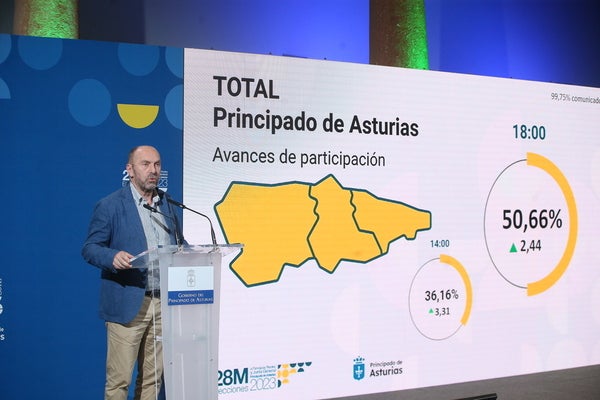 El vicepresidente del Principado, Juan Cofiño.