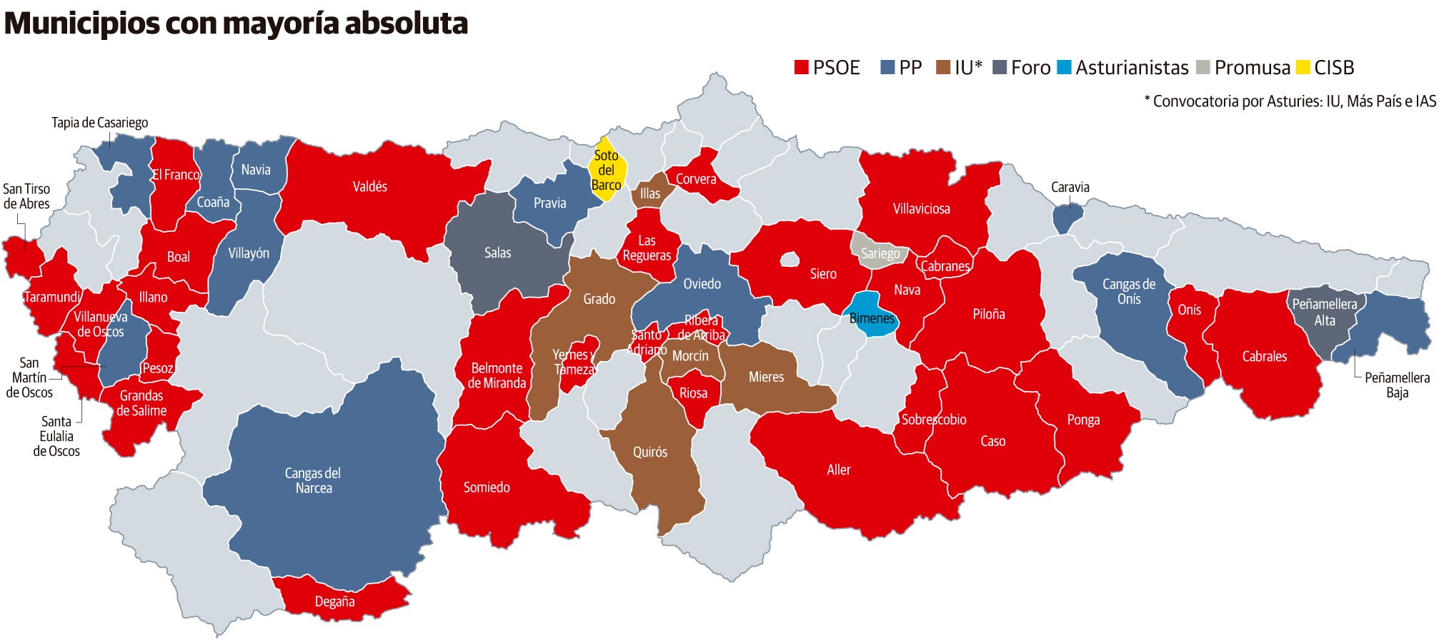 La izquierda gobernará con mayoría absoluta en 36 concejos de Asturias