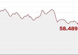 El paro cae en Asturias en otras 1.860 personas y se sitúa en cifras inéditas desde finales de 2008