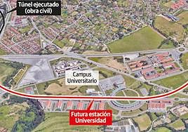 Transportes corrige el trazado final del metrotrén a su llegada a Cabueñes