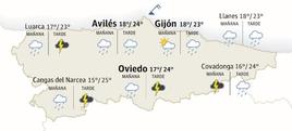 El tiempo que hará este domingo 18 de junio en Asturias