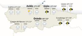 El tiempo que hará en Asturias el lunes 19 de junio