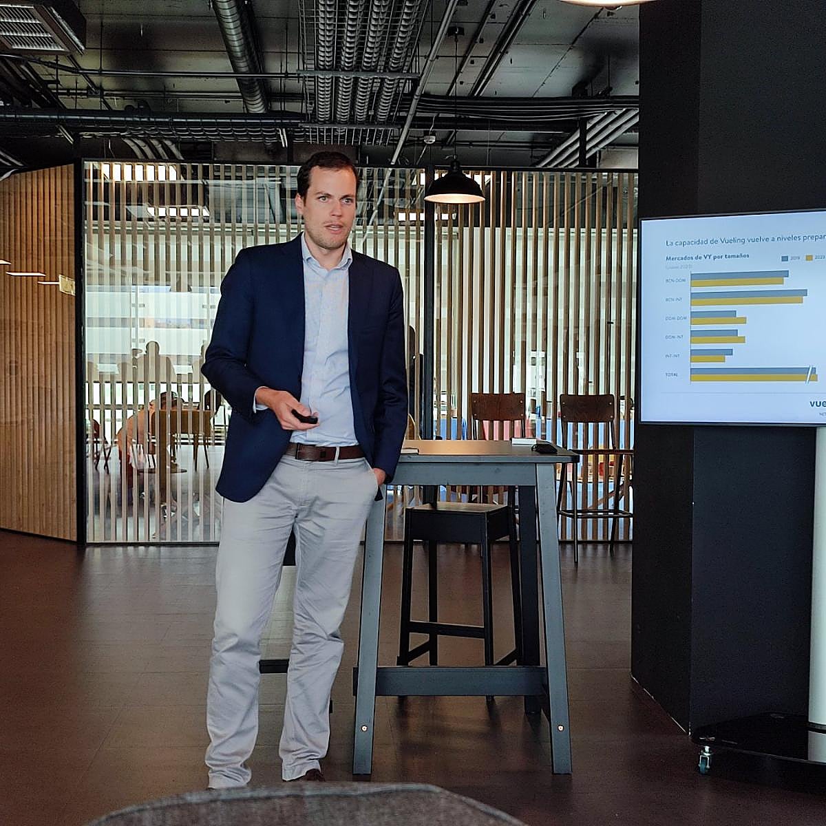 Vueling plantea completar la oferta de rutas desde Asturias con Volotea