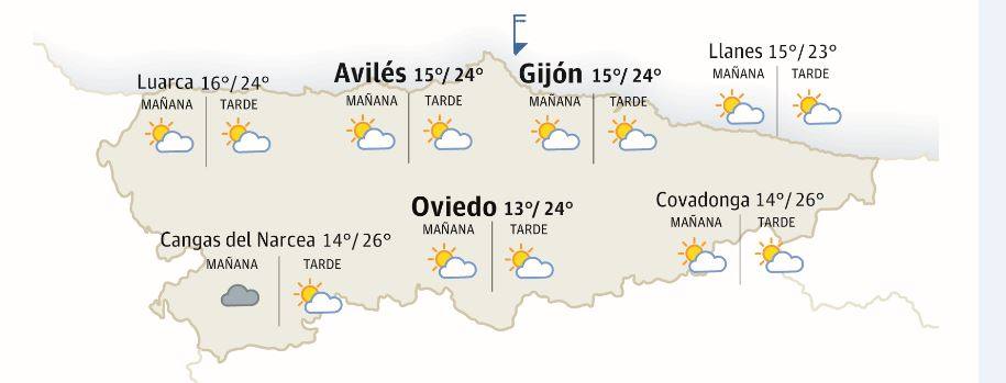 El tiempo que hará en Asturias el miércoles 28 de junio