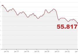 Asturias lidera la caída del paro, que baja en 2.672 personas gracias a la campaña de verano