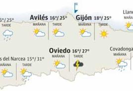 Mapa del tiempo en Asturias.