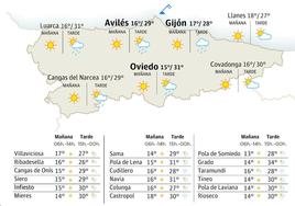 Mapa del tiempo en Asturias.