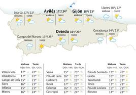 Mapa del tiempo en Asturias.