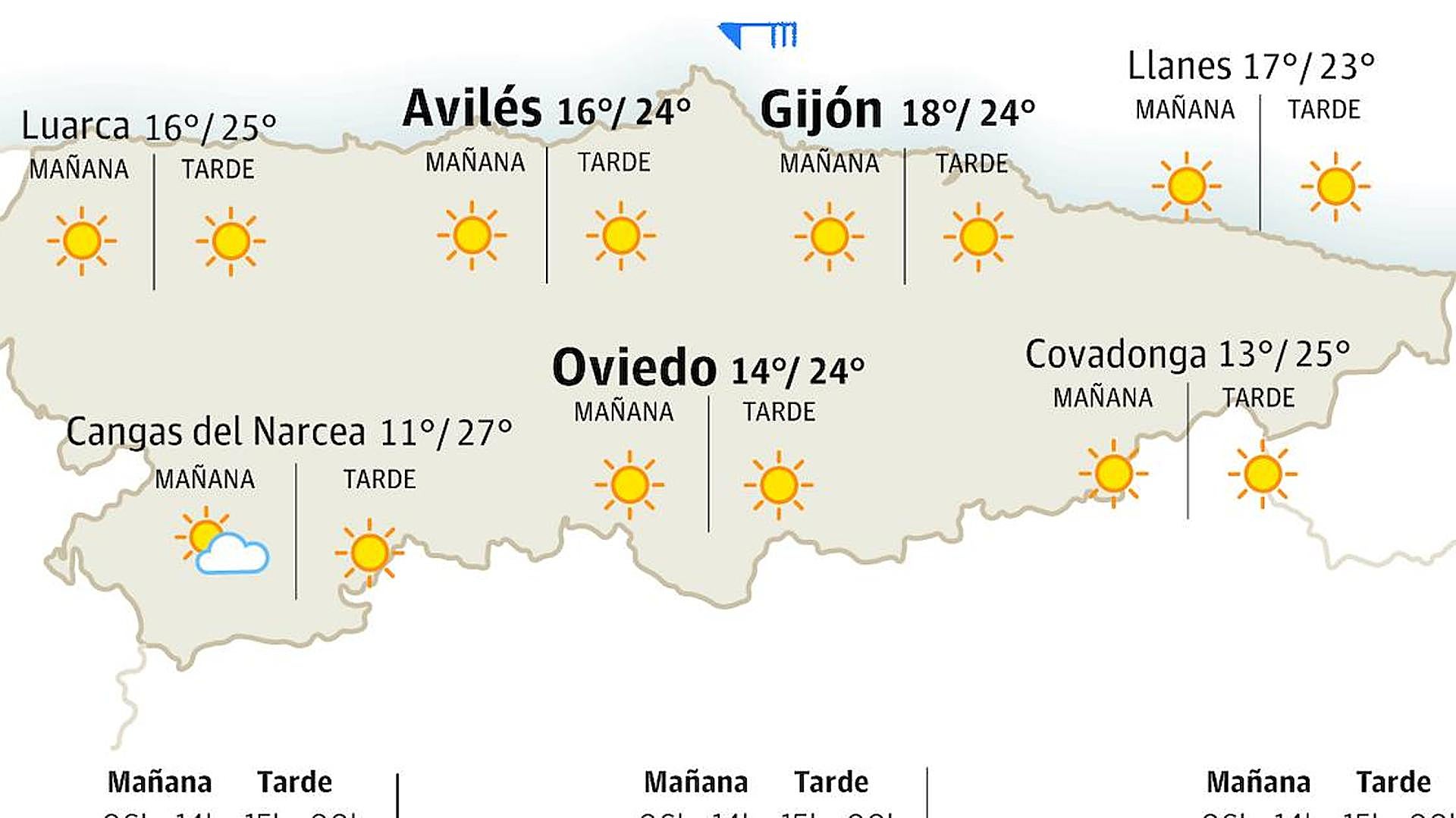 El tiempo que hará en Asturias este lunes, 7 de agosto | El Comercio ...