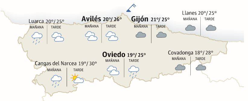 El tiempo que hará en Asturias el domingo 20 de agosto