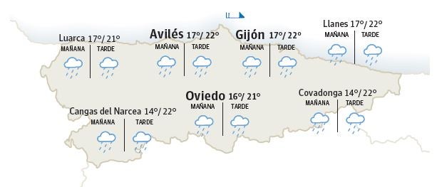 El tiempo que hará en Asturias el lunes 28 de agosto