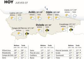 Mapa de la previsión meteorológica en Asturias.