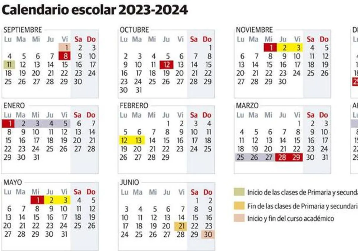 Festivos En Gijon 2023 Curso 2023-2024: Las fechas clave del calendario escolar en Asturias | El  Comercio: Diario de Asturias