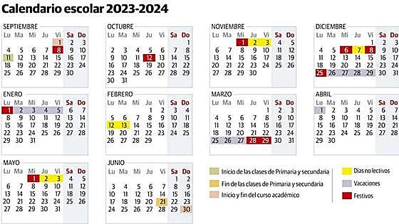 Las fechas clave del calendario escolar en Asturias