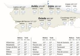 Mapa del tiempo en Asturias del martes 12 de septiembre.