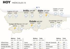 Mapa del tiempo en Asturias.