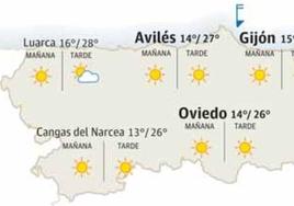 Mapa del tiempo en Asturias.