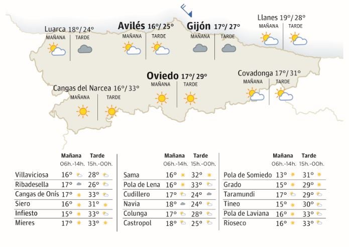 Mapa del tiempo en Asturias para este lunes, 2 de octubre.