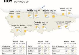 Mapa del tiempo en Asturias.