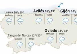 Mapa del tiempo en Asturias.