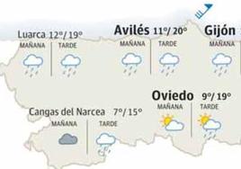 Mapa del tiempo en Asturias.