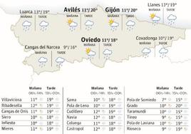 Mapa del tiempo en Asturias.