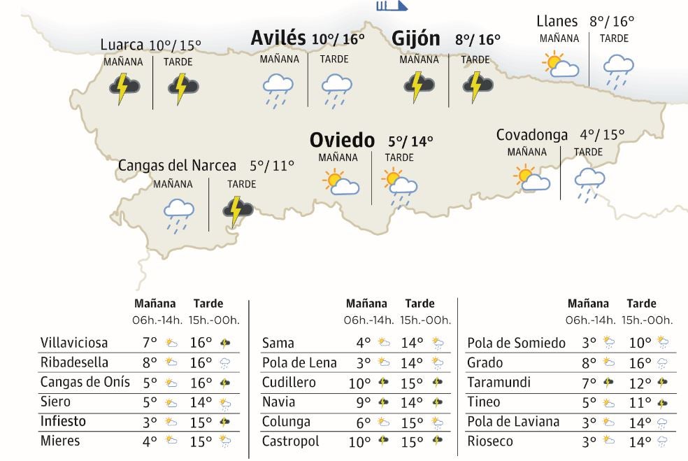 Mapa del tiempo en Asturias.