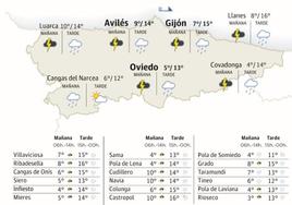 Mapa del tiempo en Asturias.