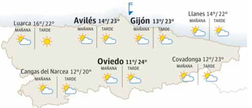 El tiempo que hará en Asturias este domingo, 12 de noviembre