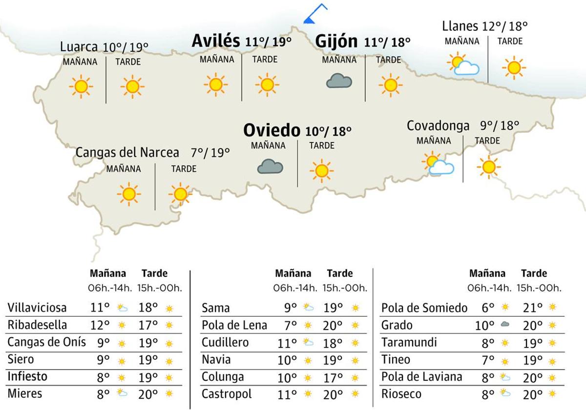 Mapa del tiempo en Asturias del viernes, 17 de noviembre.