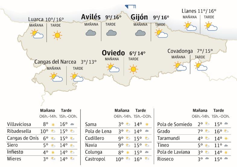 Mapa del tiempo en Asturias.