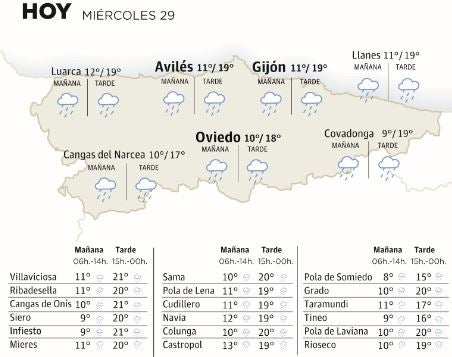 Mapa del tiempo en Asturias.