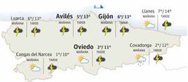 Mapa del tiempo en Asturias.