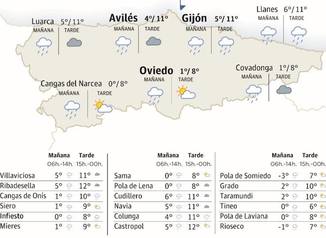 Mapa del tiempo en Asturias.