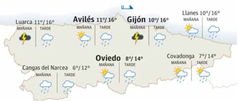 El tiempo que hará en Asturias este viernes 8 de diciembre