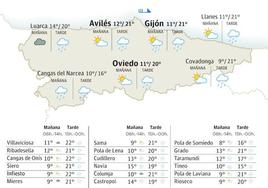 El tiempo que hará este sábado, 9 de diciembre, en Asturias