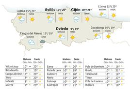 Mapa del tiempo en Asturias del domingo, 10 de diciembre.