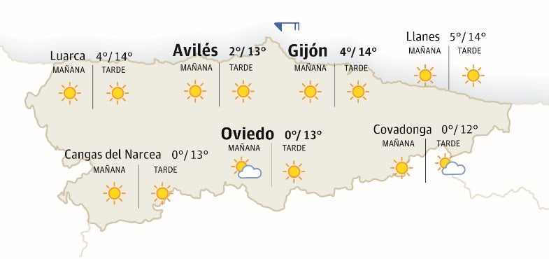 Previsión del tiempo en Asturias: Cielos soleados para lo que queda de semana