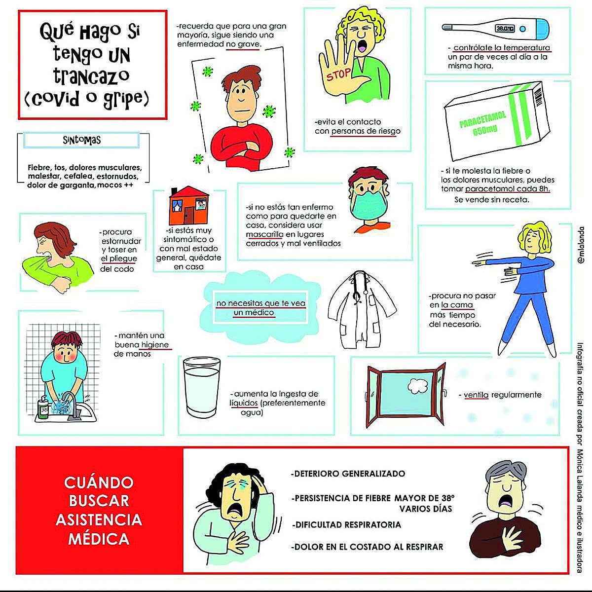 «Sensatez, por favor. No hay que venir al médico al primer síntoma de fiebre, tos o mocos»