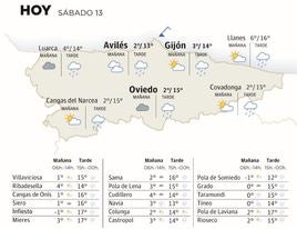 El tiempo que hará este sábado, 13 de enero, en Asturias