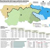 El Principado garantiza que la reordenación del mapa sanitario reforzará los hospitales comarcales