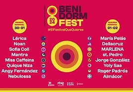 Orden de actuaciones de las semifinales del Benidorm Fest.
