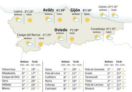 Mapa del tiempo en Asturias de este miércoles, 31 de enero.