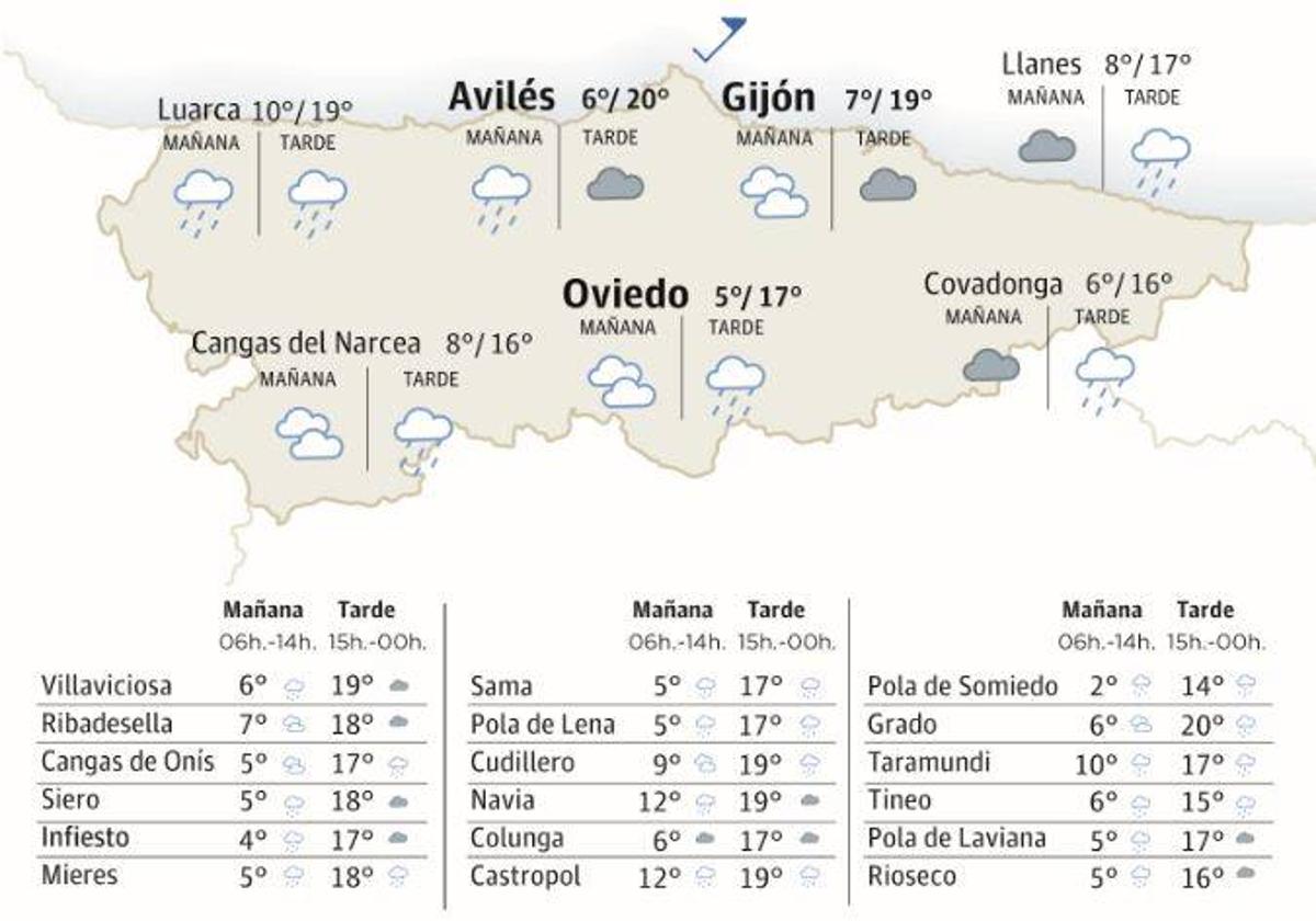 Mapa del tiempo en Asturias de este miércoles, 7 de febrero.