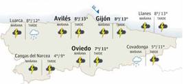 El tiempo que hará este sábado, 10 de febrero, en Asturias