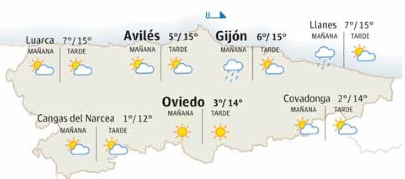 El tiempo que hará en Asturias este martes 5 de marzo