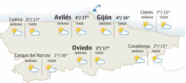 El tiempo que hará en Asturias este miércoles 6 de marzo